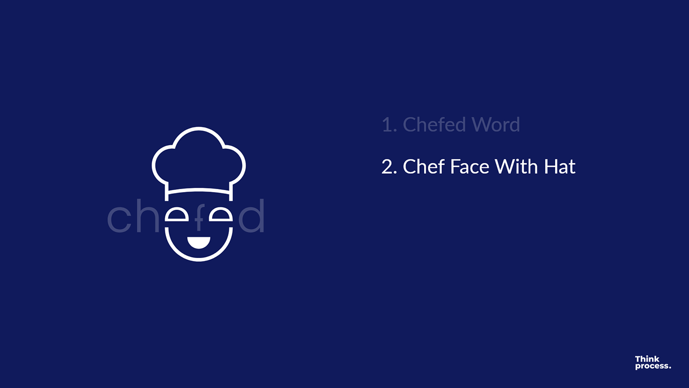branding  chef cook logo