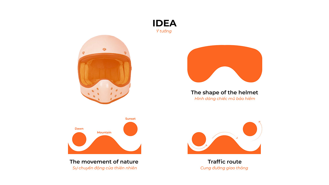 graphic design  visual identity brand Logo Design brand identity branding  Logotype Graphic Designer Helmet motorcycle