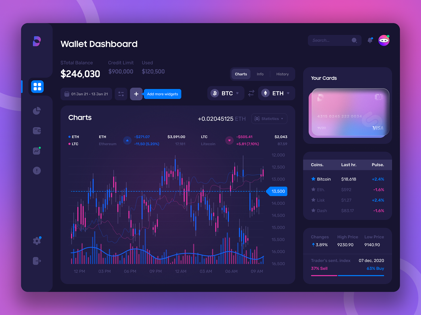 Bank credit card crypto cryptocurrency design Fintech monitor nft ui design WALLET