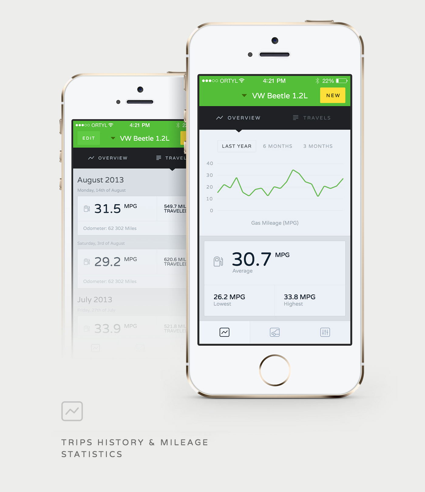 app iphone ios application mobile UI animations interaction Ortyl fuel tracking eco