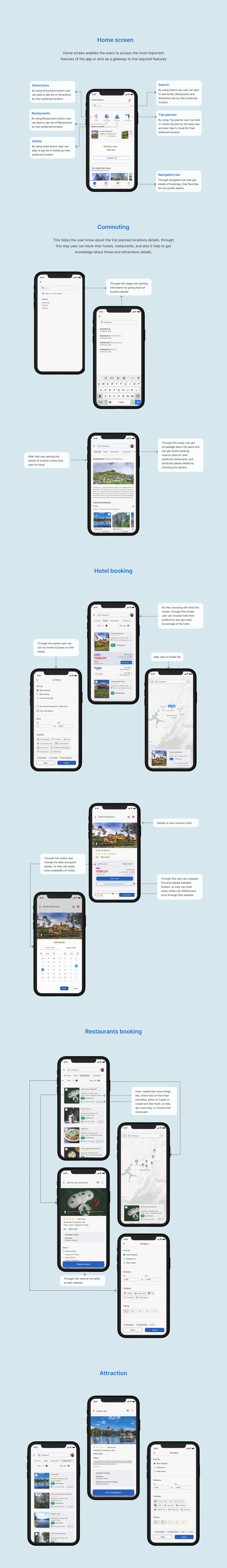 Travel trip Booking booking app Trip Planner trip planner app hotel booking Hotel Booking App UI/UX Case Study