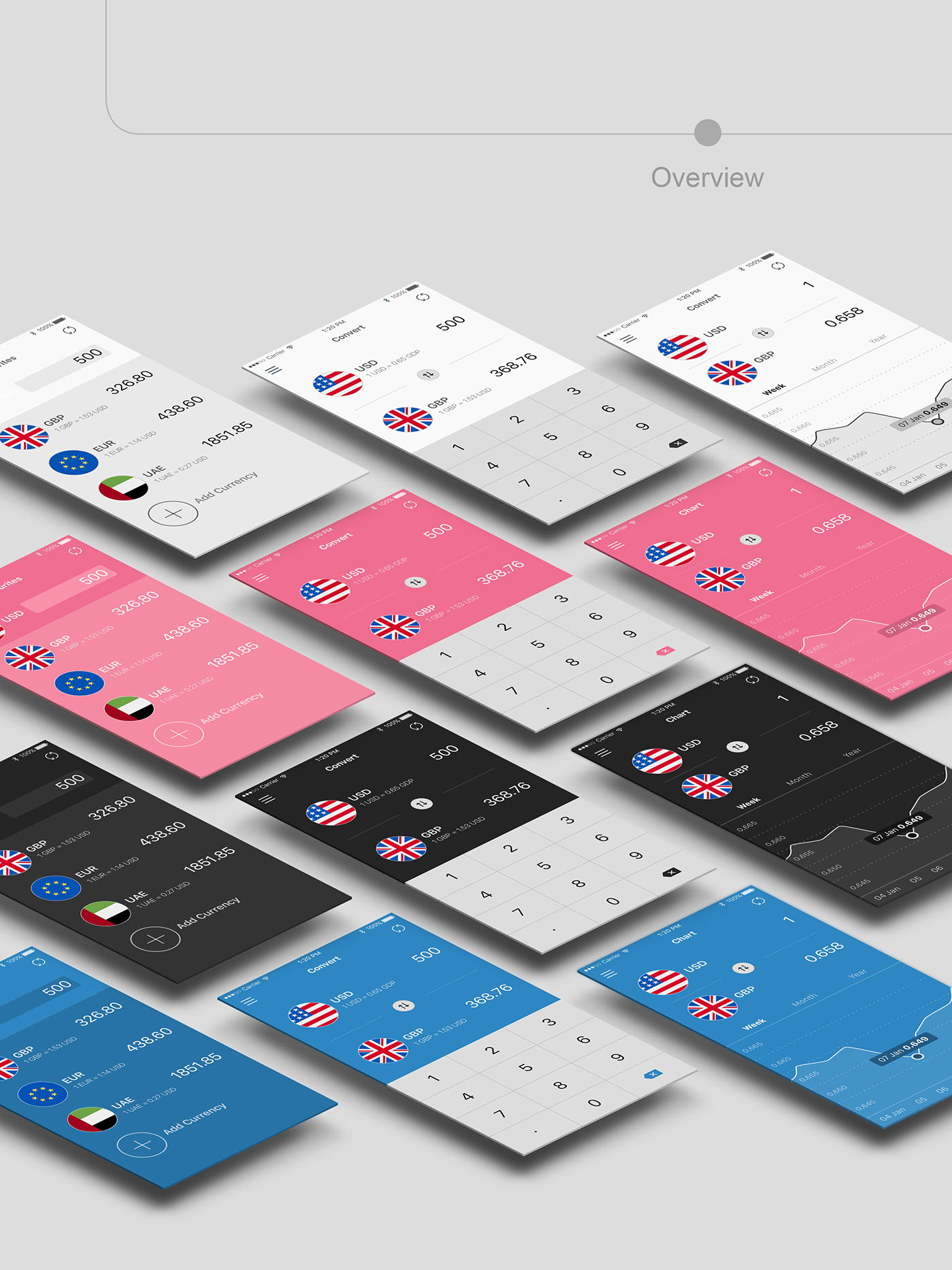 pink blue black interaction currency mobile design Mobile app iOS App Converter iPhone x