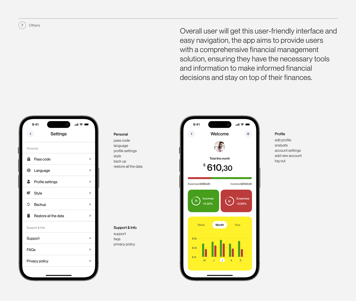 UX UI Mobile app design Figma finance visual design app ios