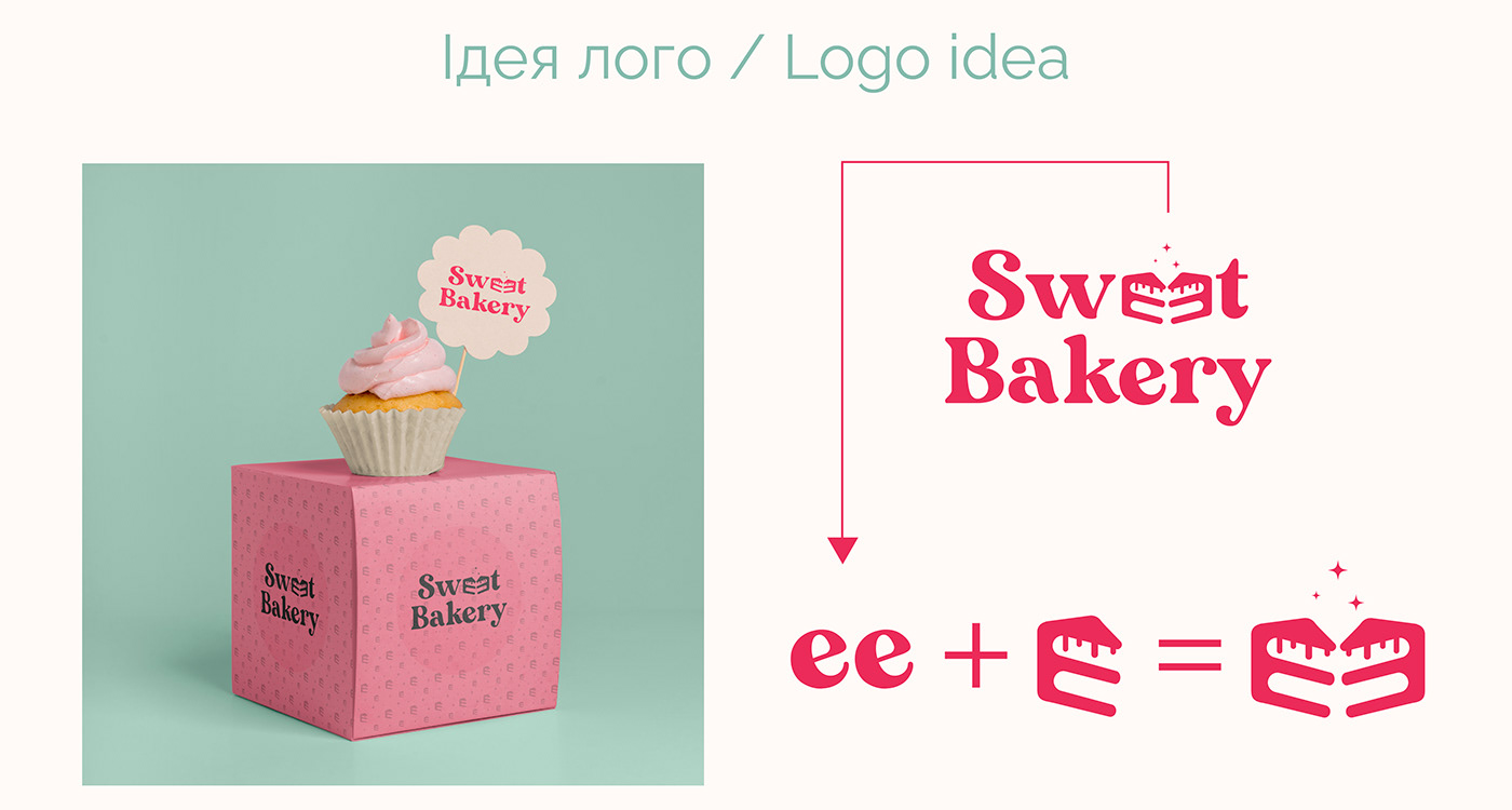 bakery bakery logo brand identity cake dessert Food  Logo Design sweet visual visual identity