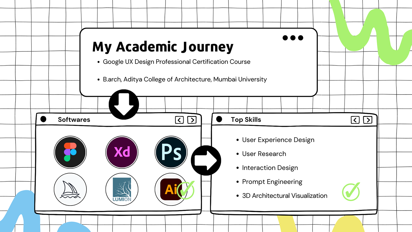 UX design Resume cv design template