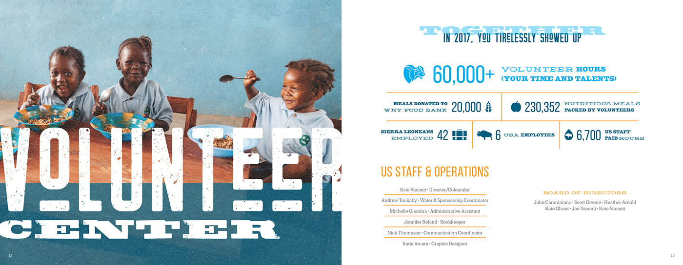 Booklet annual report social media campaign nonprofit statistics charity infographic spreads Layout