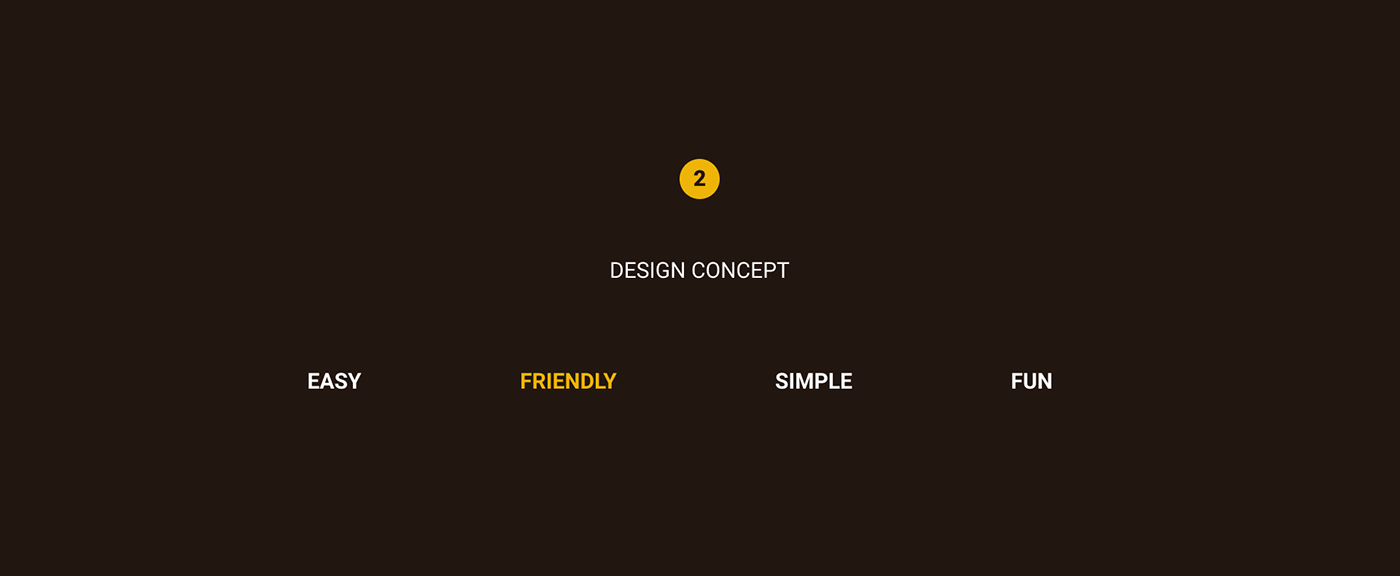 Figma Interface mobile mobile app design prototype ui design UI/UX user ux ux academy
