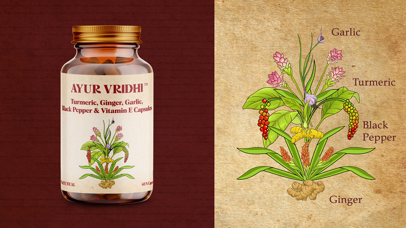 Ayurveda Capsule by the Brand