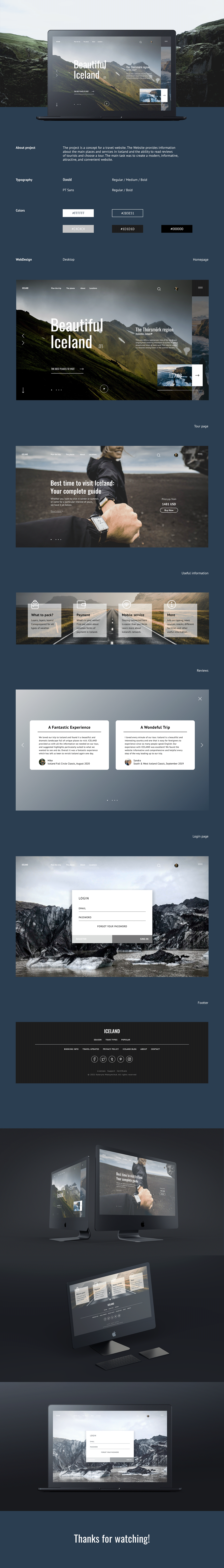 desktop Figma prototype site ui design UI/UX user interface ux Web Webdesign