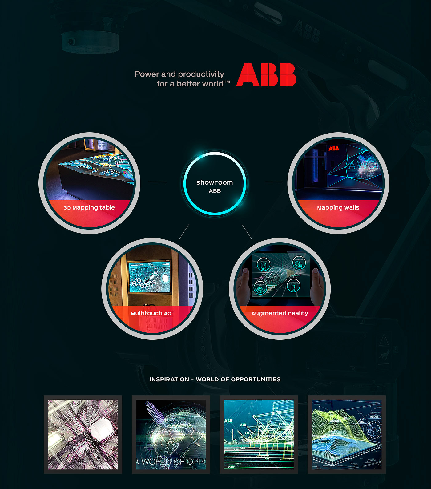ABB showroom Mapping 3D augmented reality tv touch