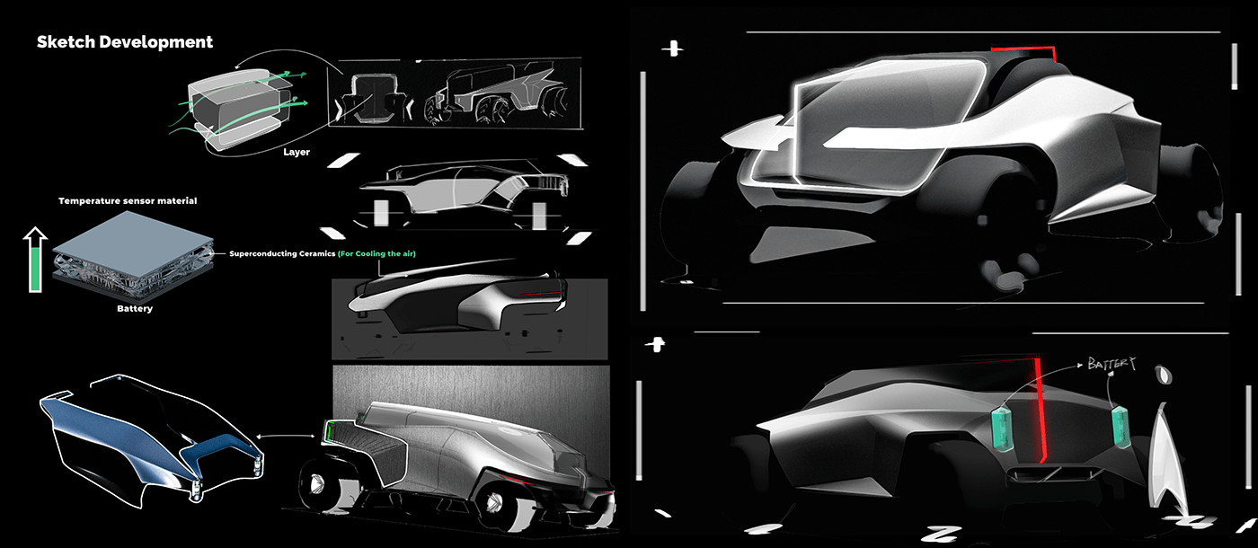 Automotive design car design concept car design Render trasportation design visualization