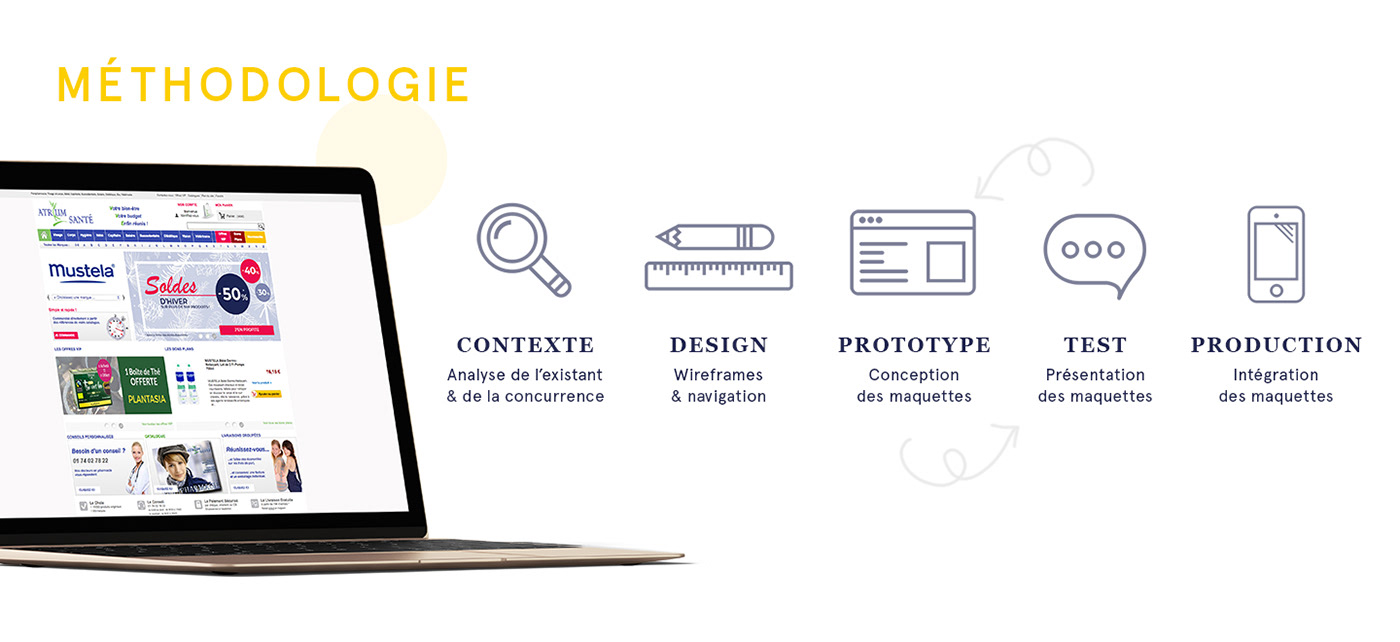 ui design Webdesign Refonte e-commerce