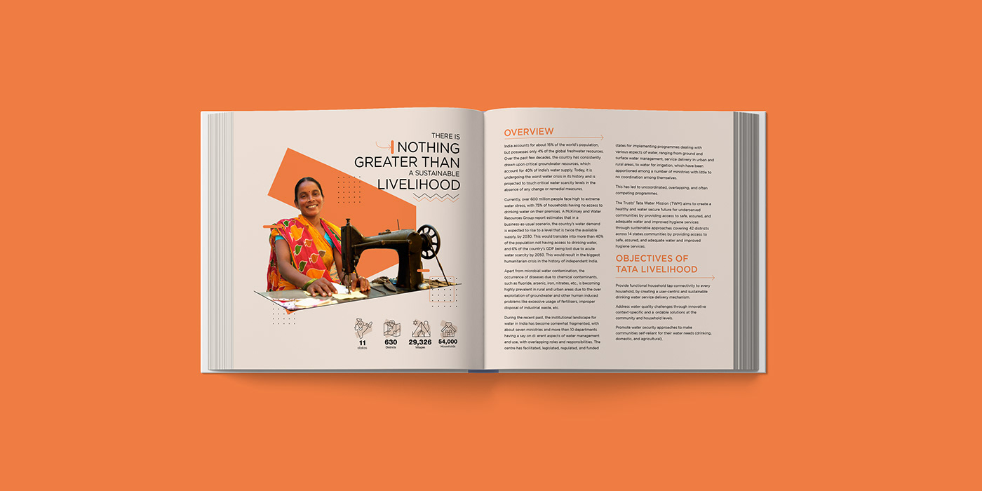 design book cover Annual Report Design Layout