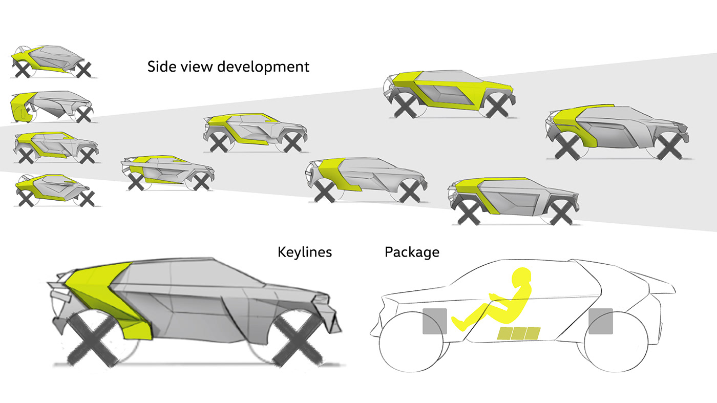 transportation Transportation Design portfolio car design concept student Student work cupra volkswagen