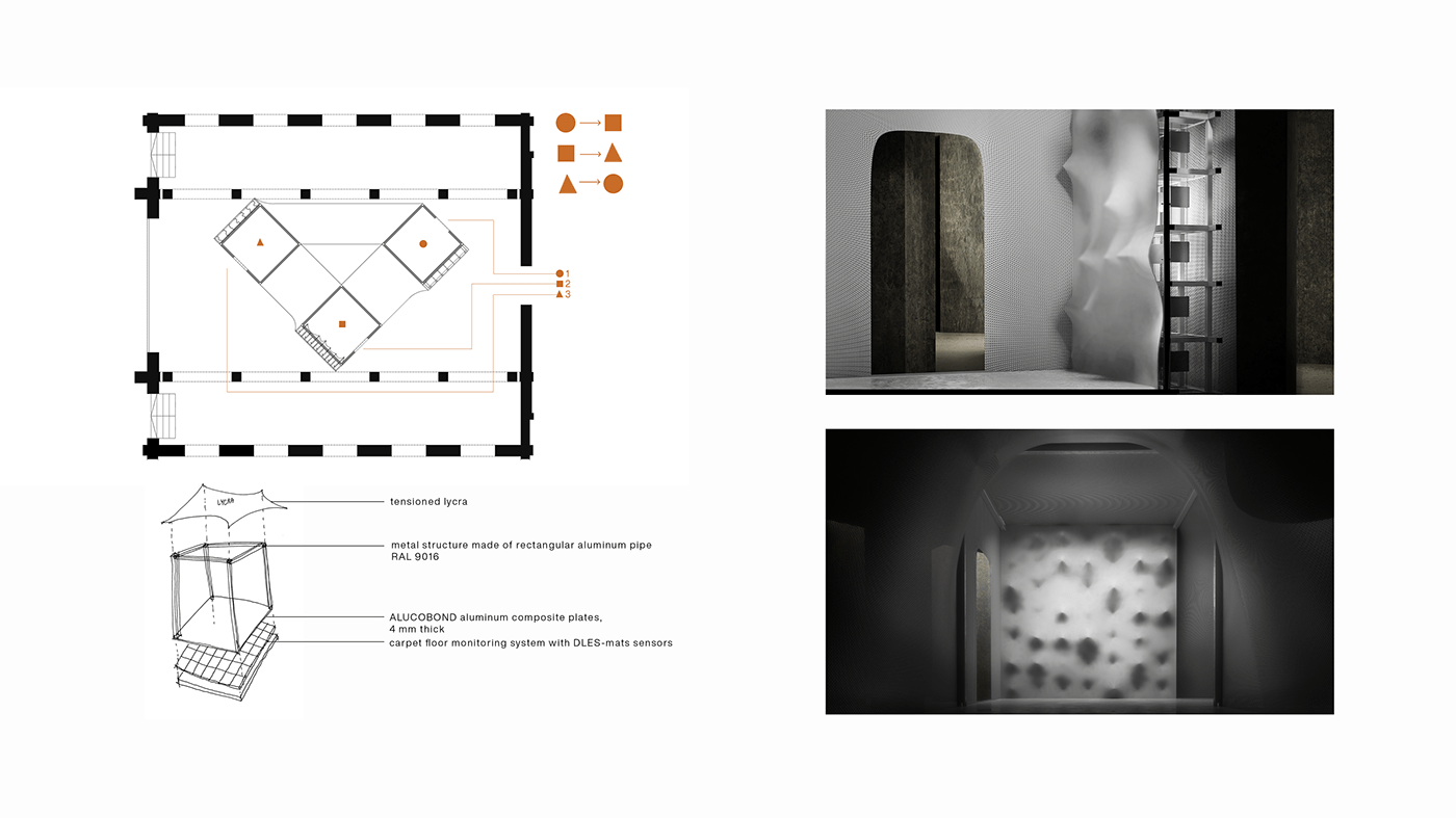 architecture Exhibition  Exhibition Design  gallery multisensory museum perception visualization