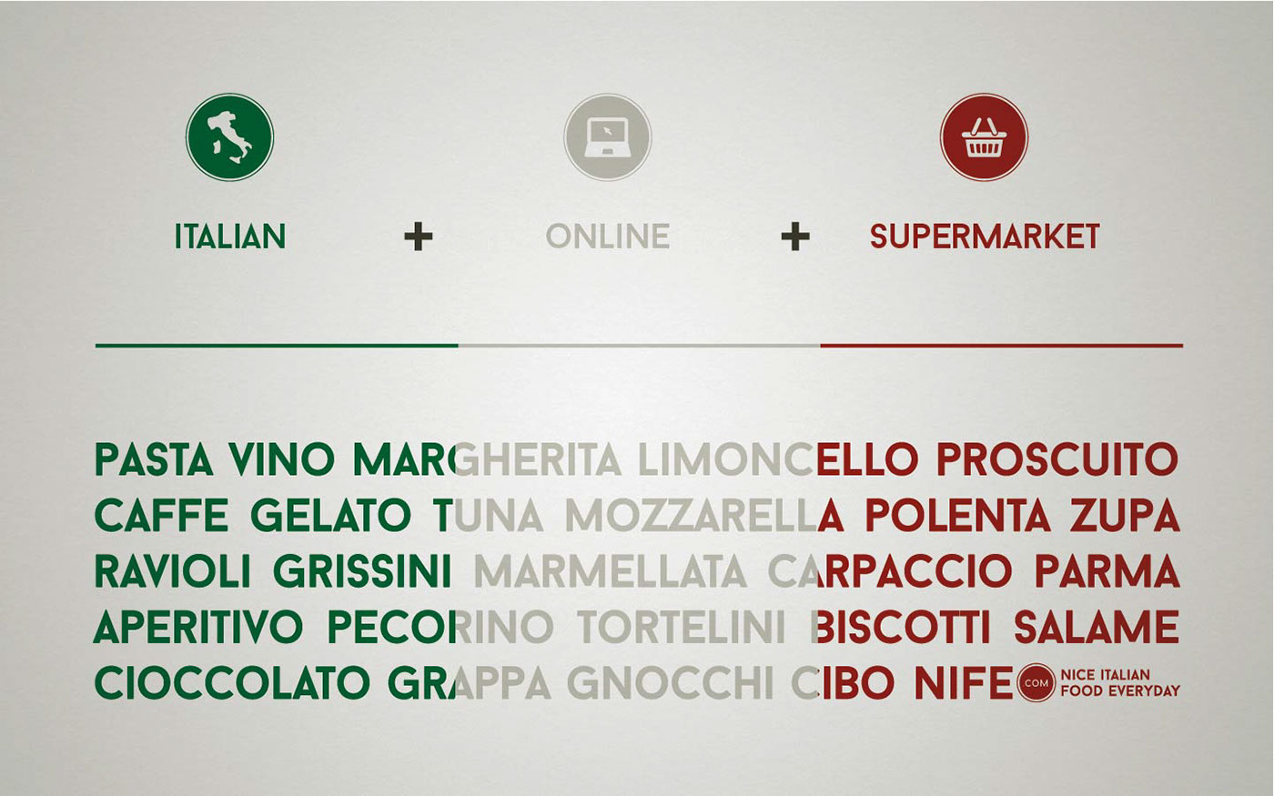 brand identity logo Food  italian groceries Supermarket online bandbook Italy
