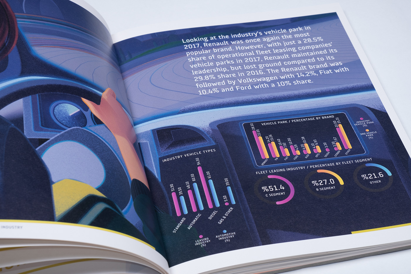 annual report graphic design  editorial ILLUSTRATION  art direction  Stevie Awards LACP VISION AWARDS