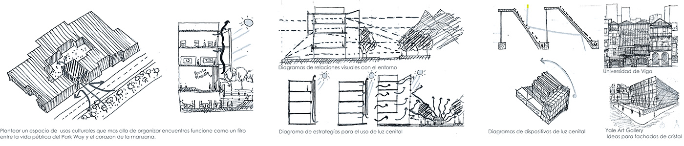 Envolvente exterior ARQUNIANDES proyecto Fasade material architecture climate ARQU2112 biblioteca scale model