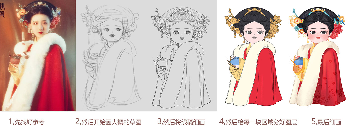 painting process Chinese style Q version girl