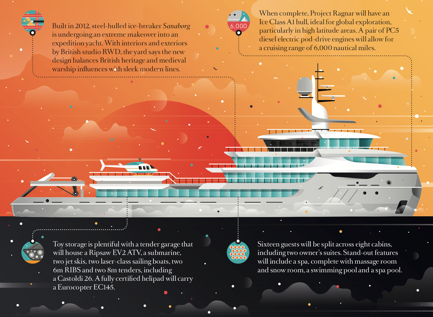 Data data visualization infographic design art ILLUSTRATION  boat magazine luxury creative