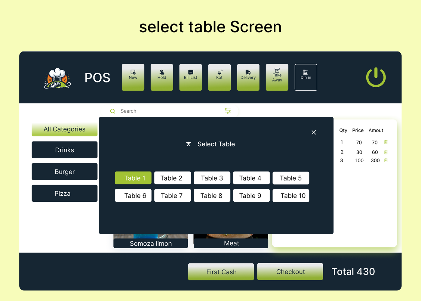 dashboard UI/UX user interface Web Design  Figma