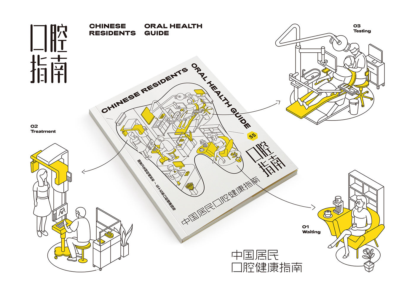 oral Guide book hospital china editorial infographic medical doctor yellow