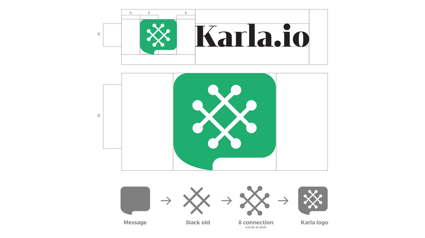 advertisment branding  graphic karla logo Logo Design messaging app slackbot social media