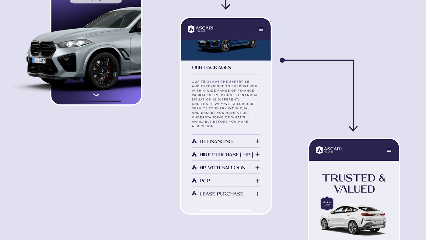 automotive   branding  finance Signage UI ux Web Web Design 