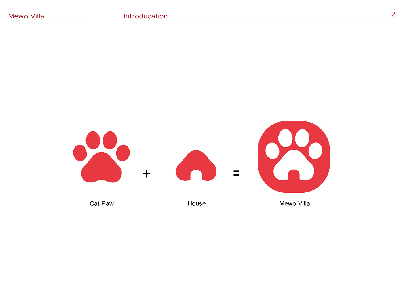 adoption Branding design catbranding Logo Design Pet petbranding pethouse petshelter petshop shelter