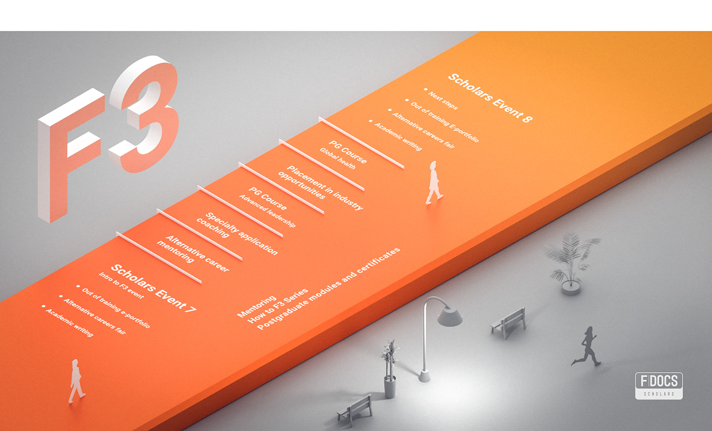3D Graphics brandidentity branding  creative design infographic Isometric orange