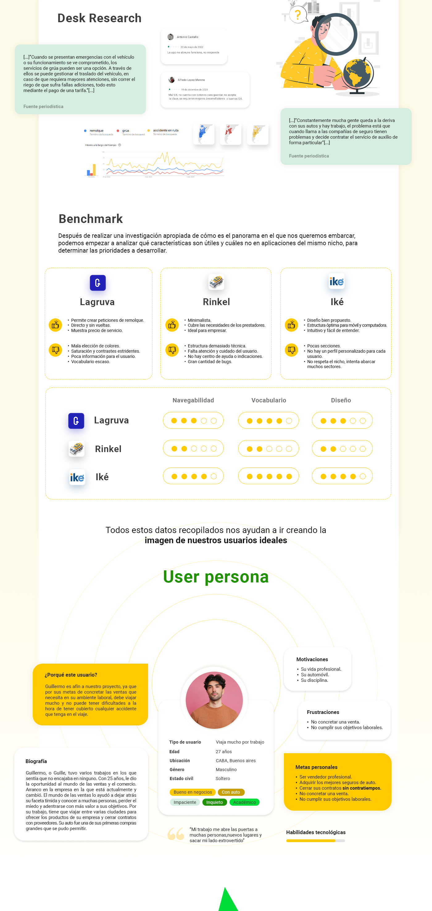 Figma UI/UX Aplicación móvil app design user interface Mobile app coderhouse ui design material design remolque