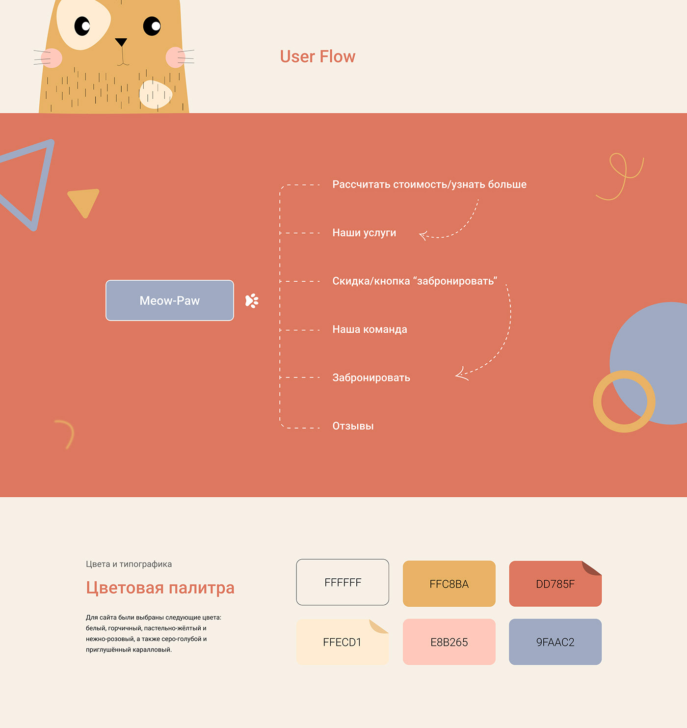 dog Figma landing page Mobile app Pet pethotel ui design UI/UX user interface Web Design 