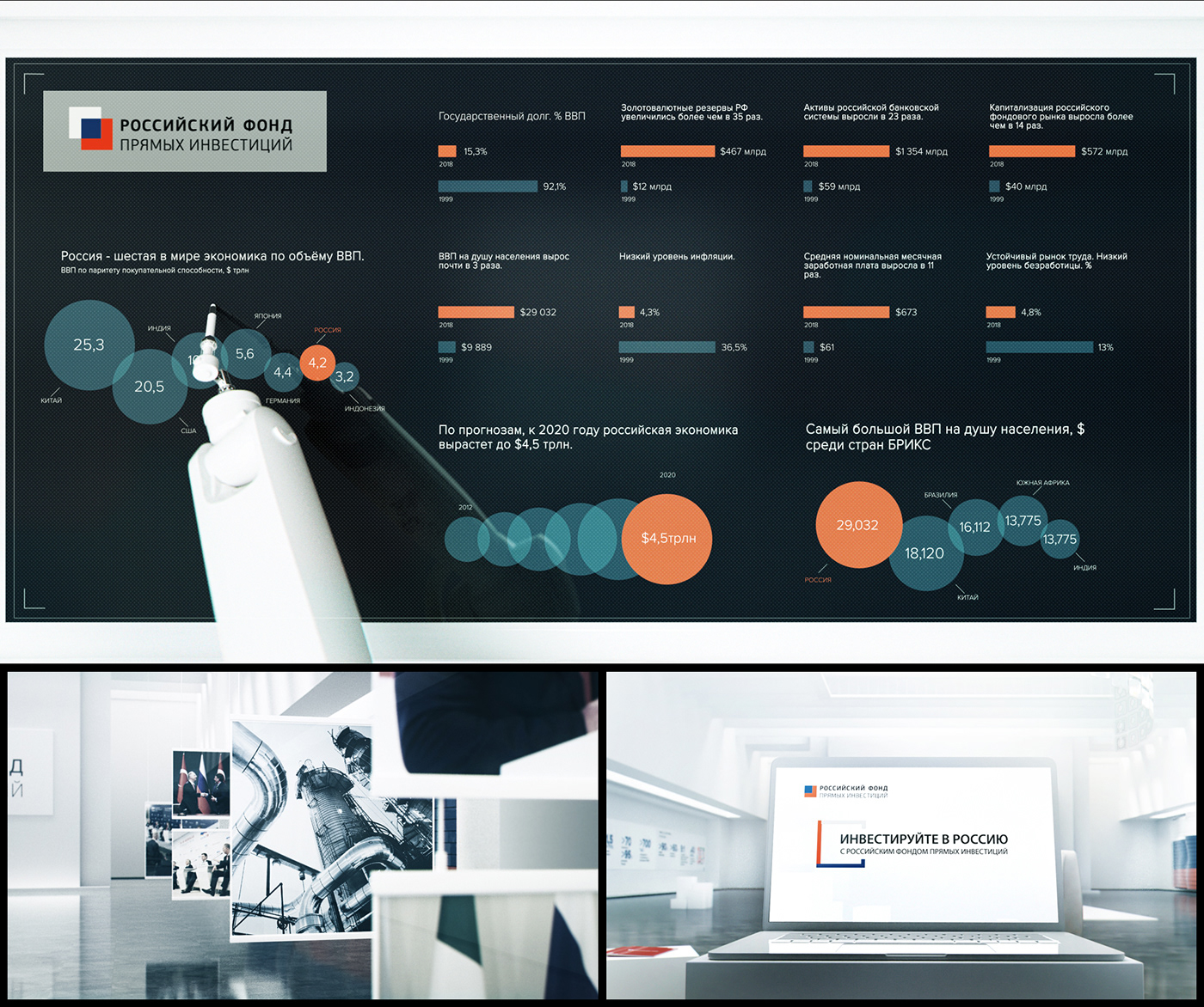 design finance Fund idea inforgraphics innovation installation Investment presentation trend
