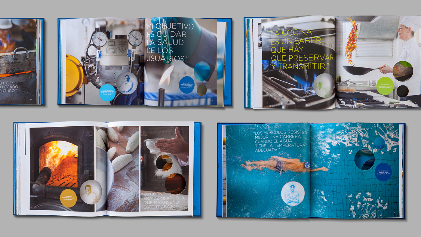 Graphic design of the book for Metrogas Argentina