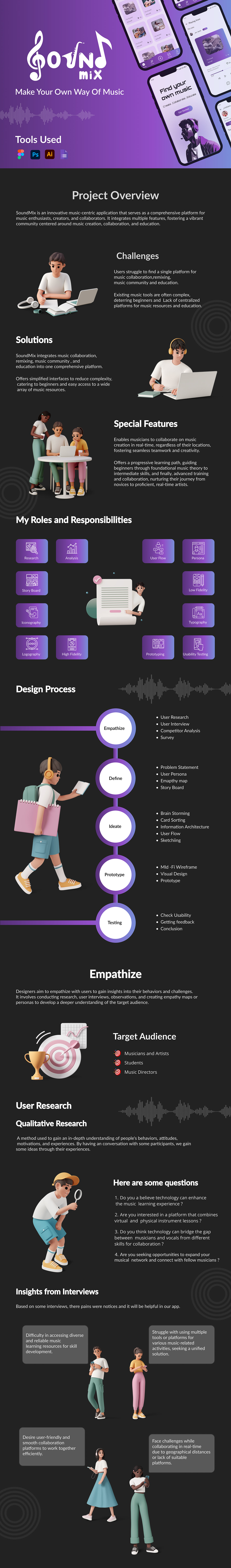 UI/UX music sound design Figma Case Study Mobile app user experience UX design app design