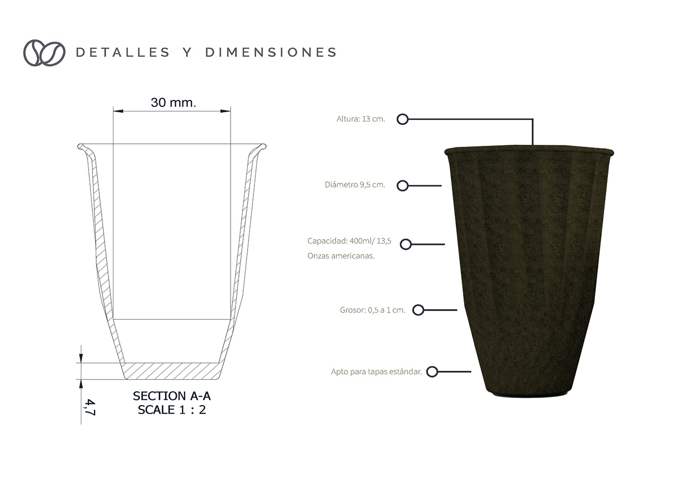 biomaterial cafe diseño diseño industrial economia circular interfaz sustentable ux