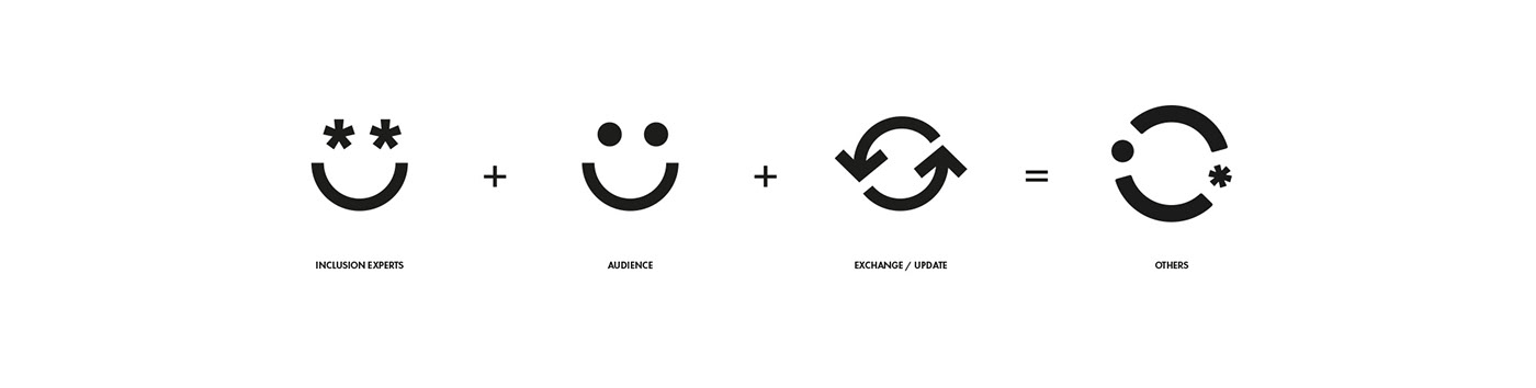 design Graphic Designer brand identity Logo Design Social media post Website UI/UX print Merch t-shirt