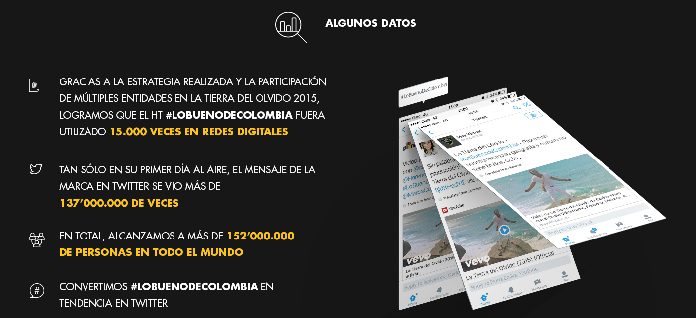 procolombia marca colombia  carlos vives effie Effie Plata Effie Colombia social media colombia Digital strategy