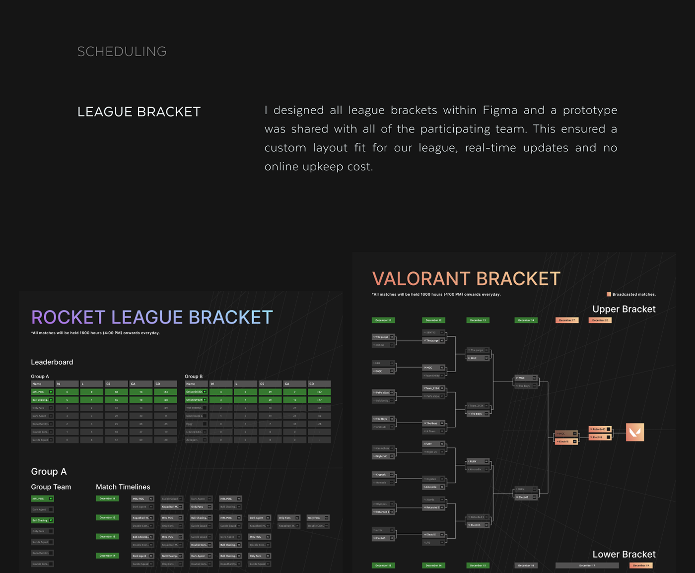 brand identity esports esports tournament Gaming Rocket League stream overlay Twitch Valorant visual design