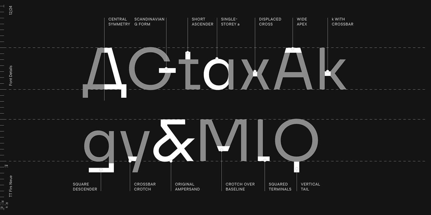 brand identity type design Scandinavian font UI/UX text sans serif Typeface typeface design