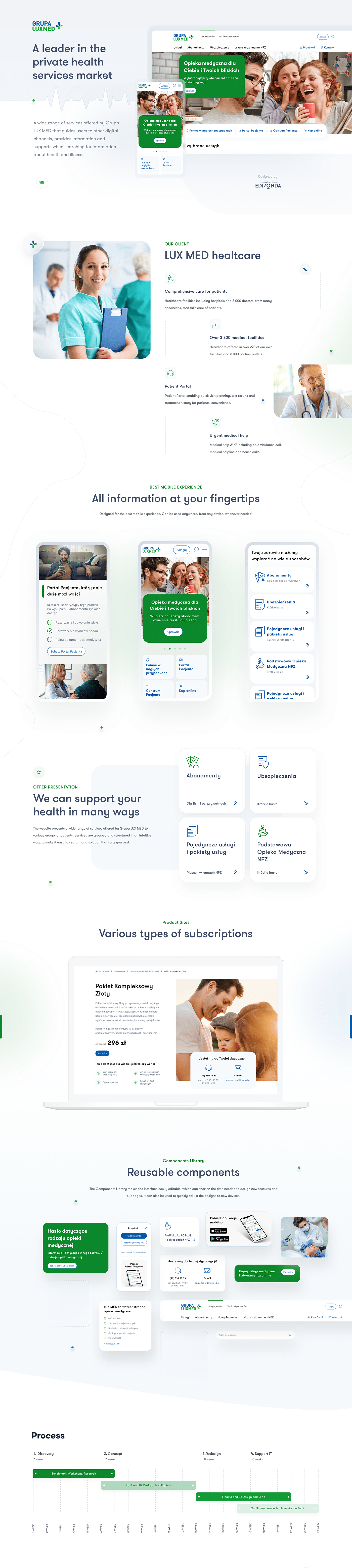 UI ux research healthcare Website user interface Experience UI/UX landing page UX design