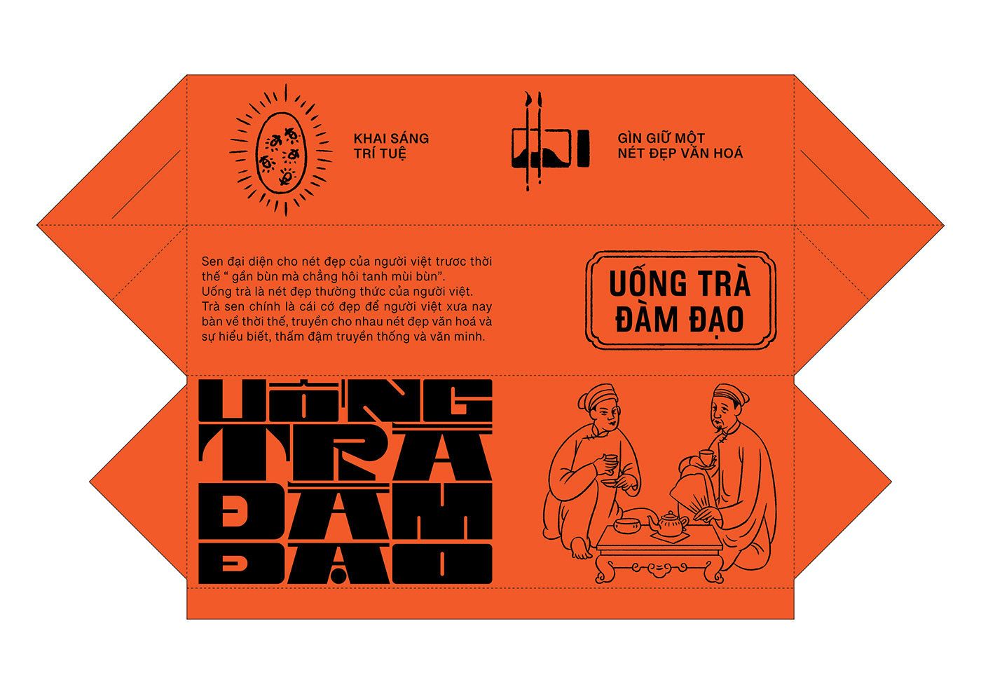 vietnam hochiminh tea branding  vietnam traditional Packaging ILLUSTRATION 
