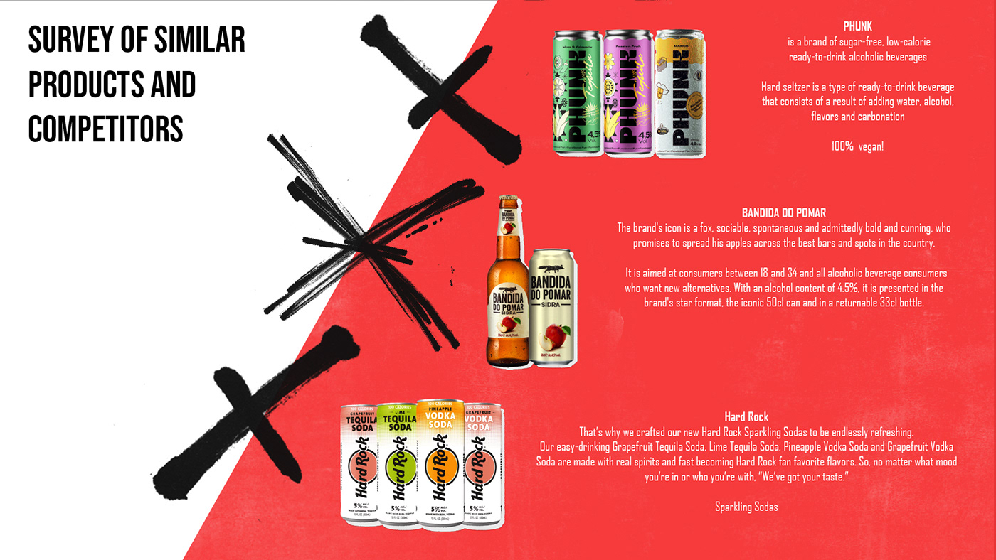 drink Food  beer drinks Advertising  brand identity Graphic Designer visual identity brand