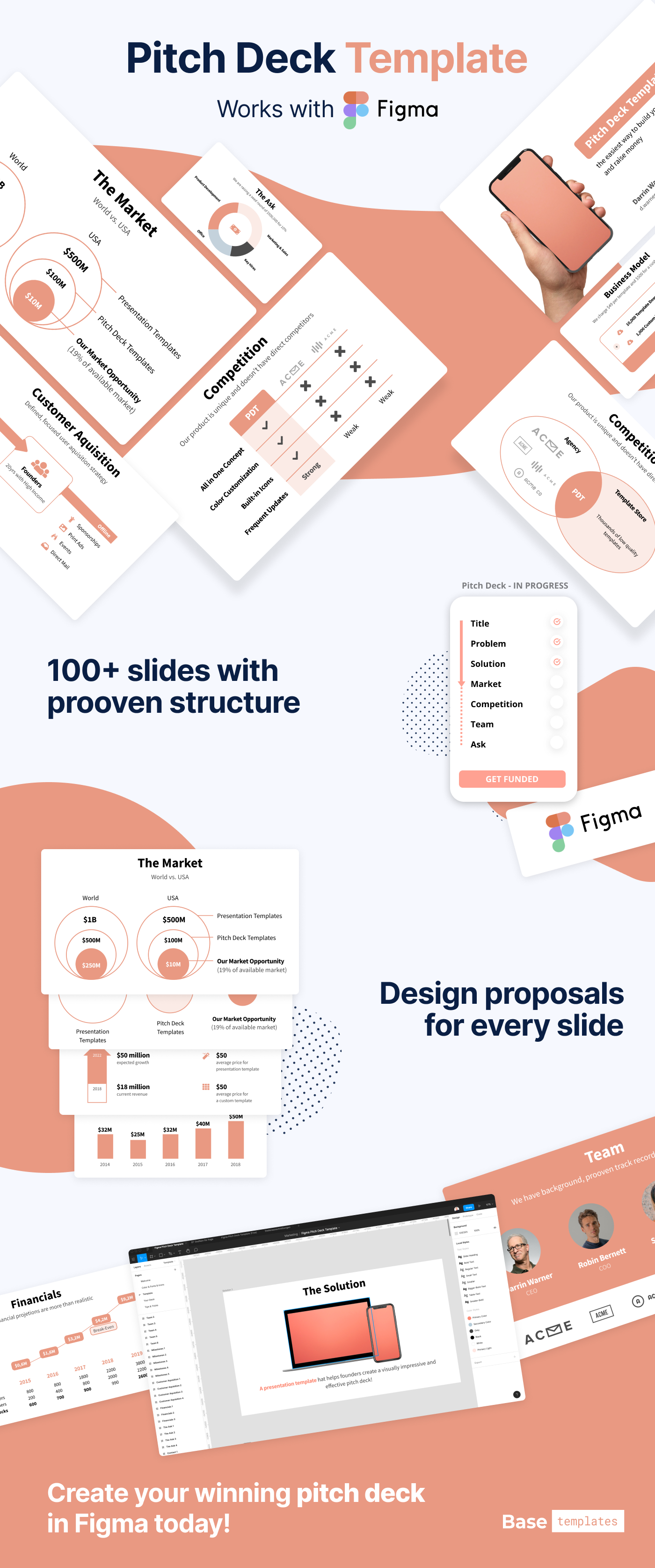 deck design Figma investor Keynote pitch deck Powerpoint slides Startup
