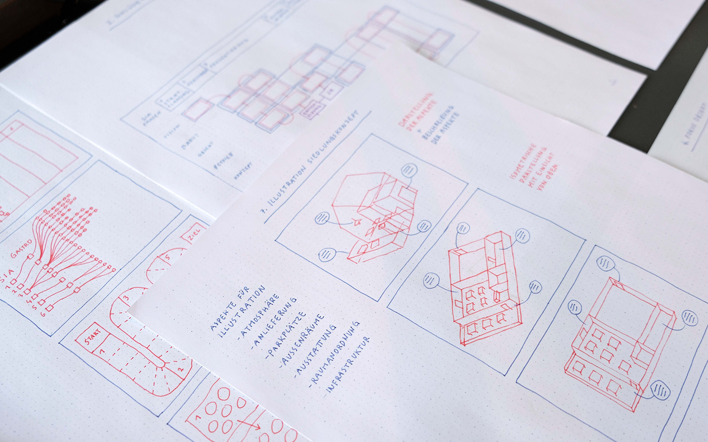 business data visualization dataviz gastronomy infographics information design planning strategy urbanplanning visualization