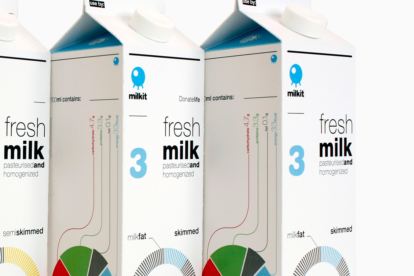 Milk Carton infographics modern fresh contemporary logo package design  clean milk package typography design marios michael