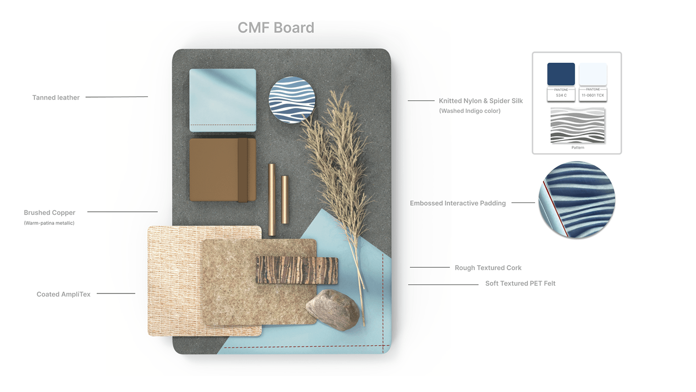 automotive cmf materials colour finishes innovations photoshop keyshot InDesign industrial design  Illustrator