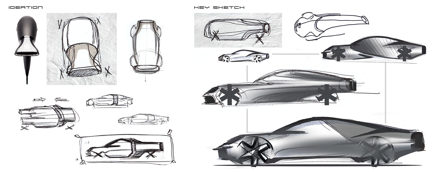 automotive   Automotive design Porsche cardesign transportation Transportation Design automotivedesign transportationdesign car design porsche design