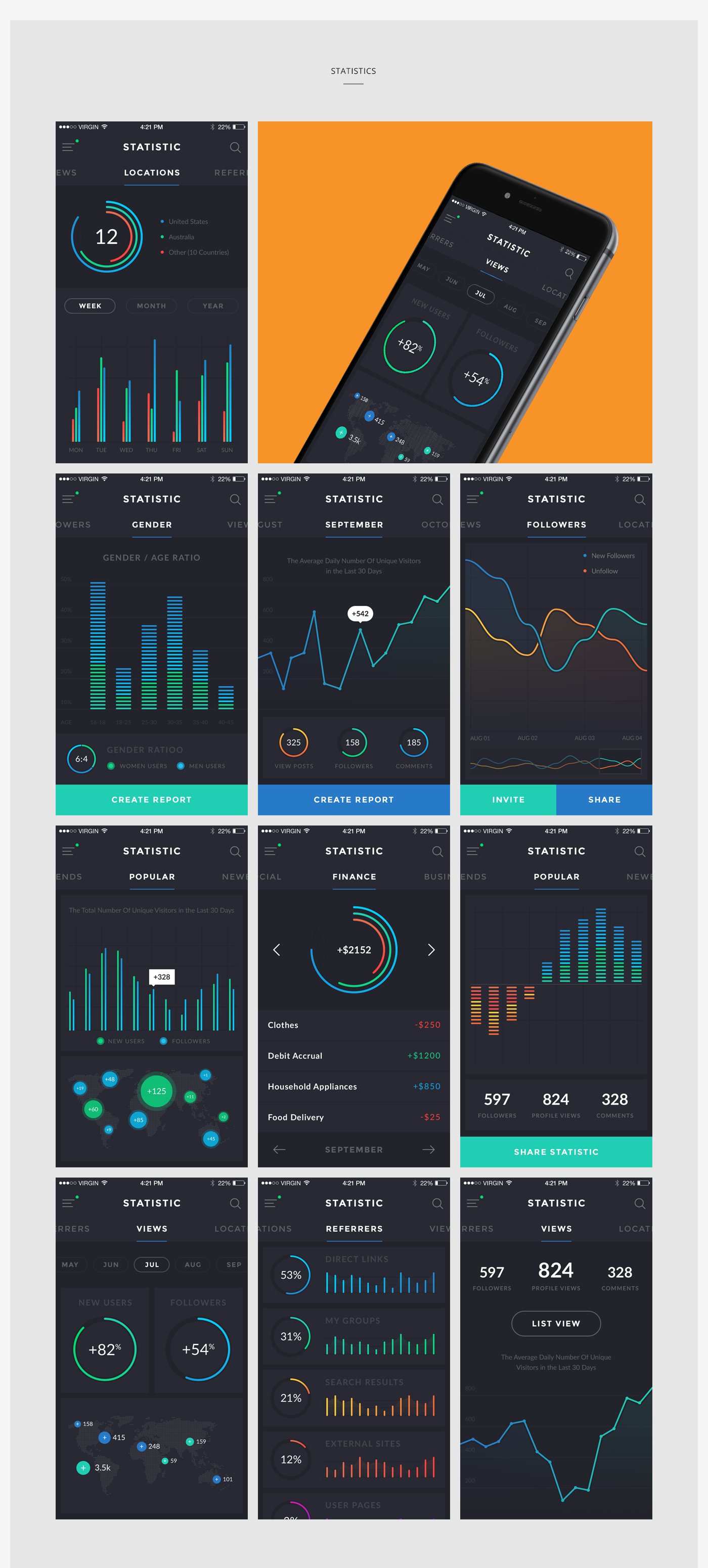 ios UI ux kit free mobile Ecommerce social statistic app