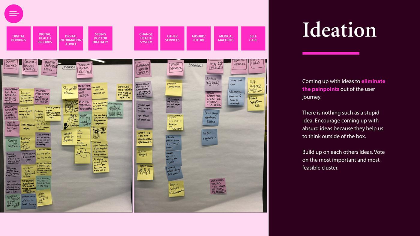 Adobe XD design thinking design thinking workshop MadeWithAdobeXd UI ux UX Research uxui xD